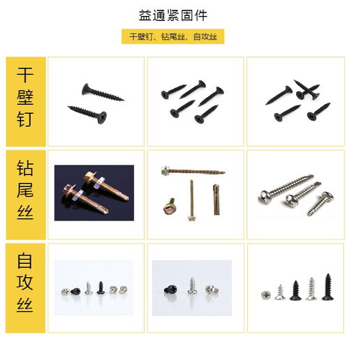 自攻絲供應(yīng)量大從優(yōu)，益通緊固件助力高效生產(chǎn)