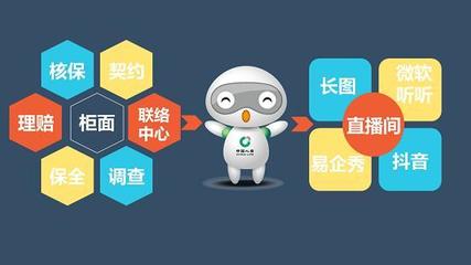 中國人壽 傾力打造一站式、智能化、綜合化服務生態